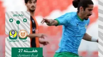 تساوی بدون گل مس کرمان و شهرداری نوشهر در یک دیدار کم‌هیجان
