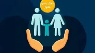 یارانه اردیبهشت ۱۴۰۴ کی واریز می‌شود؟ | زمان واریز و برداشت یارانه