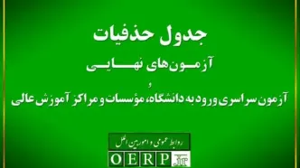 اعلام حذفیات امتحانات نهایی پایه‌های یازدهم، دوازدهم و کنکور