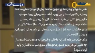 وام مسکن «اکباتان» به چه صورت بود؟