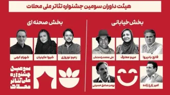 معرفی داوران سومین جشنواره ملی تئاتر محلات