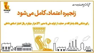 رکوردشکنی بانک پاسارگاد در حمایت از تولید ملی با صدور ۵۲۱ هزار میلیارد ریال اعتبار اسنادی داخلی