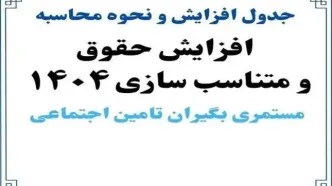 محاسبه افزایش حقوق و اعمال متناسب‌ سازی بازنشستگان و مستمری‌ بگیران تامین اجتماعی ۱۴۰۴ + ویدئو آموزشی