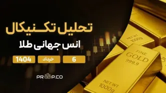پیش‌بینی قیمت روزانه طلا (XAU) امروز | ۶ خرداد ۱۴۰۴