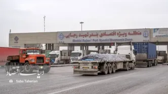 فهرست کالاهای صادراتی ایران به اوراسیا