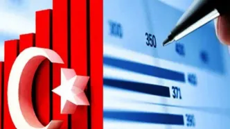 تورم ترکیه صعودی شد