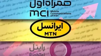 انفجار قیمت بسته های اینترنت از هفته آینده