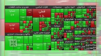 تداوم رشد ارزش سهم سایپا بعد از بازگشایی نماد