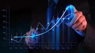 پیش‌ بینی بازار بورس دوشنبه 12 خرداد 1404