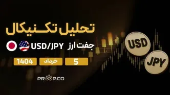 پیش‌بینی ین ژاپن و دلار استرالیا؛ تمرکز بازار بر تحولات تجاری و چرخش سیاست بانک‌های مرکزی