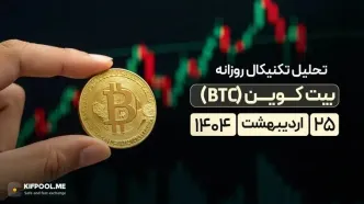 قیمت بیت‌کوین (BTC) در محدوده‌ای ثابت مانده است؛ فشار نزولی کوتاه‌مدت در حال افزایش