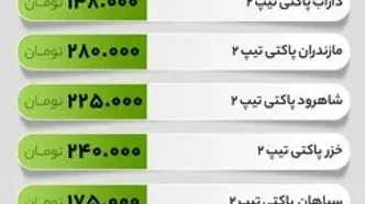 قیمت سیمان امروز سه‌شنبه ۳۰ اردیبهشت ماه ۱۴۰۴
