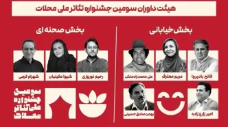 معرفی داوران سومین جشنواره ملی تئاتر محلات
