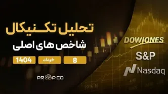 تحلیل تکنیکال روزانه شاخص‌های نزدک (NASDAQ)، اس‌اندپی ۵۰۰ (SP500) و داوجونز (Dow Jones) امروز | ۸ خرداد ۱۴۰۴