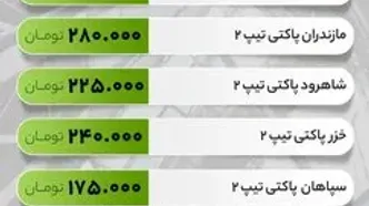 قیمت سیمان امروز ۲۹ اردیبهشت ۱۴۰۴