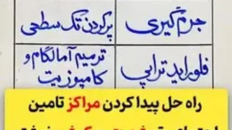 خدمات رایگان دندان پزشکی برای بیمه شدگان تامین اجتماعی اعلام شد + ویدئو