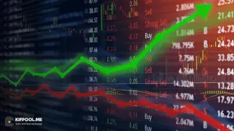 قیمت یا سود و زیان تحقق یافته و تحقق نیافته به چه معنا است؟
