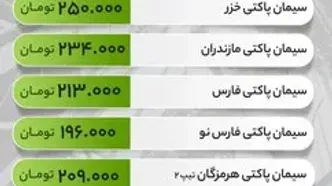 قیمت سیمان امروز شنبه 17 خرداد ماه