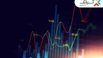 آسیاتک باز هم رکوردشکنی کرد