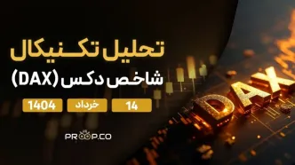 تحلیل روزانه شاخص دکس (Dax) امروز | 14 خرداد ۱۴۰۴