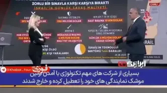 ببینید| گزارش جالب CNN ترکیه از خسارات هنگفت میلیاردی رژیم صهیونی در جنگ ۱۲ روزه