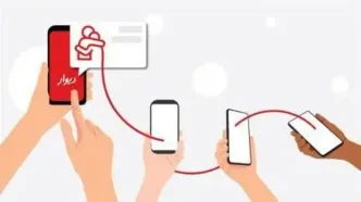 از اسکان تا سفر؛ رفتار کاربران دیوار در دسته «کنار هم در بحران»