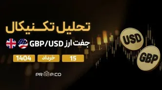 تحلیل تکنیکال روزانه جفت‌ارز پوند به دلار (GBP/USD) امروز | ۱۵ خرداد ۱۴۰۴