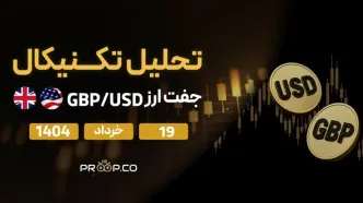تحلیل تکنیکال روزانه جفت‌ارز پوند به دلار (GBP/USD) | دوشنبه ۱۹ خرداد ۱۴۰۴
