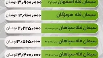 قیمت سیمان امروز پنج‌شنبه 15 خرداد