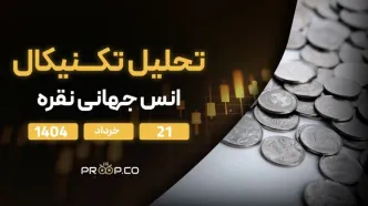 پیش‌بینی قیمت روزانه نقره (XAG) | چهارشنبه ۲۱ خرداد ۱۴۰۴