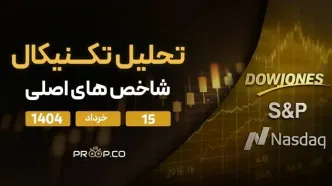 تحلیل تکنیکال روزانه شاخص‌های نزدک (NASDAQ)، اس‌اندپی ۵۰۰ (SP500) و داوجونز (Dow Jones) | پنج‌شنبه ۱۵ خرداد ۱۴۰۴
