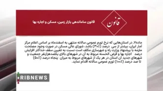 میزان سقف اجاره‌بها در تهران مشخص شد | سایه انتظار بر سر مستأجران سایر شهرها