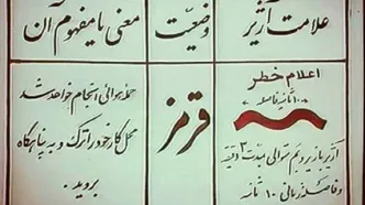 چرا تهران آٰژیر قرمز ندارد؟