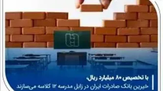 خیرین بانک صادرات ایران در زابل مدرسه ۱۲ کلاسه می‌سازند