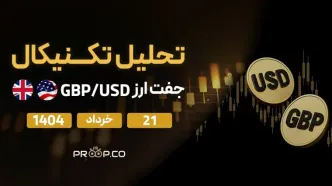 تحلیل تکنیکال روزانه جفت‌ارز پوند به دلار (GBP/USD) امروز | ۲۱ خرداد ۱۴۰۴
