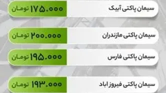 قیمت سیمان امروز سه‌شنبه 20 خرداد