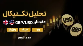تحلیل تکنیکال روزانه جفت‌ارز پوند به دلار (GBP/USD) | دوشنبه ۱۹ خرداد ۱۴۰۴