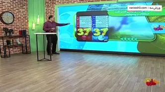 مقایسه جام‌های کسب شده استقلال و پرسپولیس