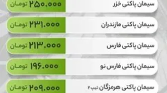 قیمت سیمان امروز یکشنبه 18 خرداد