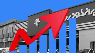 اختلاف قدیمی بر سر قیمت‌گذاری خودرو