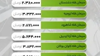 قیمت سیمان امروز 21 خرداد