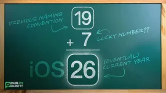 ویژگی‌های جدید iOS 26 لو رفت؛ در WWDC 2025 منتظر چه باشیم؟