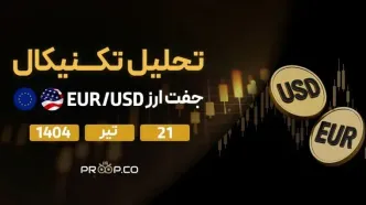 تحلیل تکنیکال روزانه جفت‌ارز یورو به دلار (EUR/USD) | ۲۱ تیر ۱۴۰۴