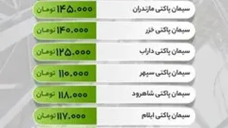 قیمت سیمان امروز شنبه 28 تیر