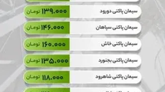 قیمت سیمان امروز دوشنبه 30 تیر