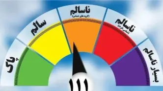 کیفیت هوای تهران با شاخص ۱۱۱ در وضعیت نارنجی قرار دارد