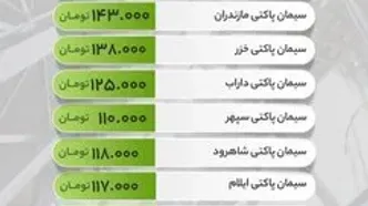 قیمت سیمان امروز چهارشنبه 25 تیر