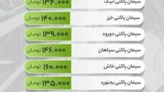 قیمت سیمان امروز سه‌شنبه 31 تیر