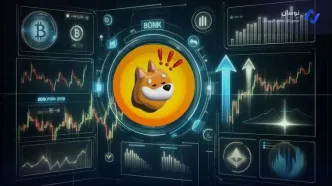 تحلیل قیمت ارز بونک امروز + پیش‌بینی قیمت BONK