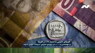 قابل‌اعتمادترین اقتصادهای نوظهور جهان
